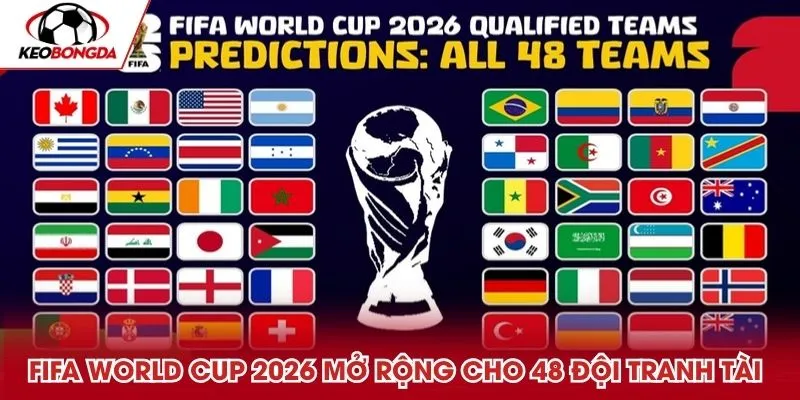 FIFA World Cup 2026 mở rộng cho 48 đội tranh tài