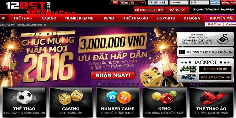Các Nhóm Sản Phẩm Và Kết Quả